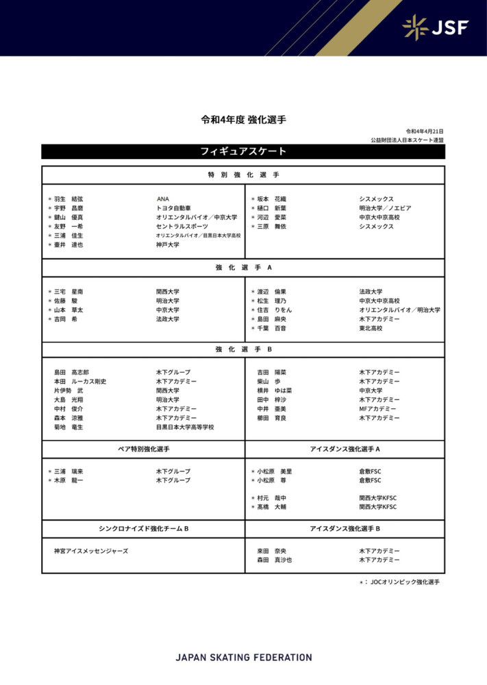 罗马诺指出，朗格莱在米兰冬窗的引援名单之中，红黑军团已经向巴萨询问了球员的情况。